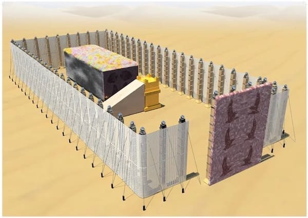 Mishkan, or Tabernacle in the desert diagram. Color, Kabbalah, and Jewish Art: Origin and Meaning Mishkan, or Tabernacle in the desert diagram. Color, Kabbalah, and Jewish Art: Origin and Meaning